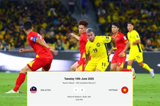 FAM giữ nguyên tỷ số thắng 4-0 trước Việt Nam bất chấp án phạt từ FIFA