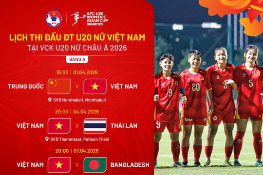 Lịch thi đấu U20 nữ Việt Nam tại VCK U20 nữ châu Á 2026