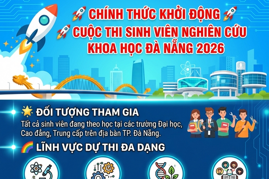Phát động cuộc thi Sinh viên nghiên cứu khoa học thành phố Đà Nẵng năm 2026
