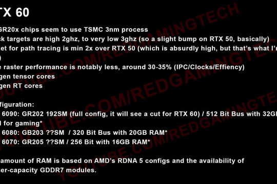 Rò rỉ GeForce RTX 6000: Kiến trúc Rubin và tham vọng thống trị kỷ nguyên AI của NVIDIA