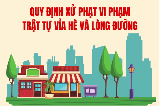 Quy định xử phạt vi phạm trật tự vỉa hè và lòng đường