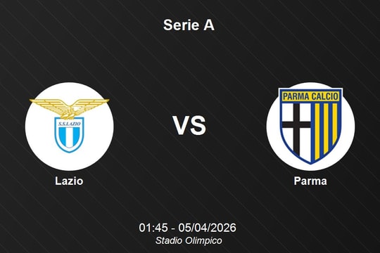 Nhận định Lazio vs Parma - Serie A: Thử thách tại Stadio Olimpico