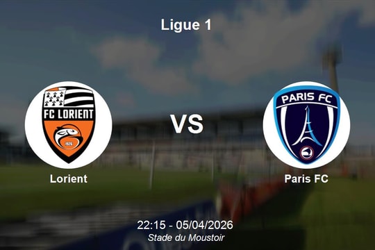 Nhận định Lorient vs Paris FC - Ligue 1