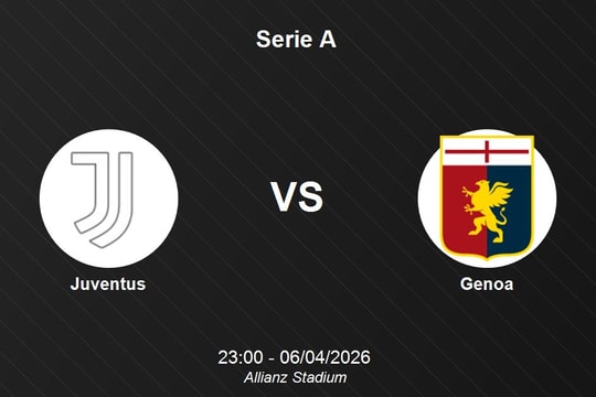 Nhận định Juventus vs Genoa - Vòng đấu Serie A tại Allianz Stadium