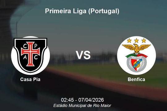 Nhận định Casa Pia vs Benfica - Primeira Liga: Thách thức lớn cho chủ nhà