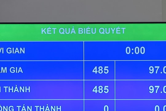 Đồng chí Võ Thị Ánh Xuân được Quốc hội bầu giữ chức Phó Chủ tịch nước