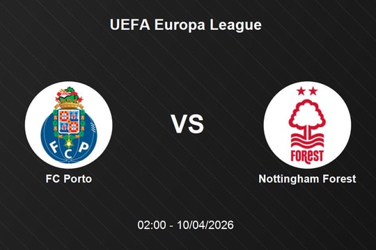 Nhận định FC Porto vs Nottingham Forest - UEFA Europa League 02h00 ngày 10/04/2026