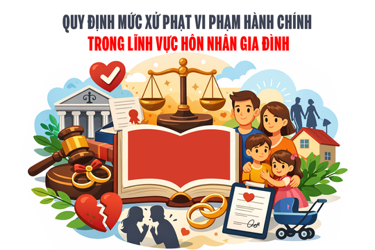 Quy định mức xử phạt vi phạm hành chính trong lĩnh vực hôn nhân gia đình