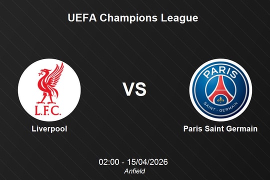 Nhận định Liverpool vs Paris Saint Germain - UEFA Champions League: Thách thức tại Anfield