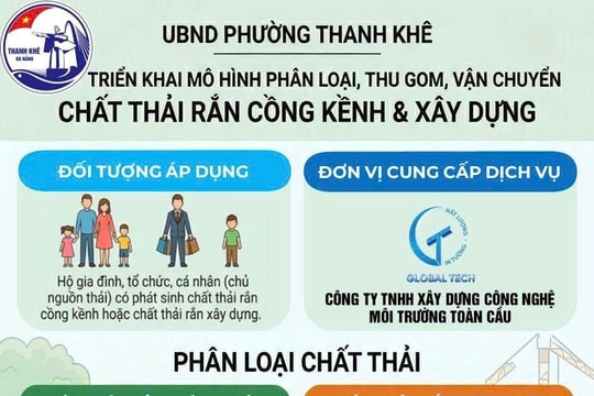Phường Thanh Khê thí điểm thu gom chất thải rắn cồng kềnh và xây dựng