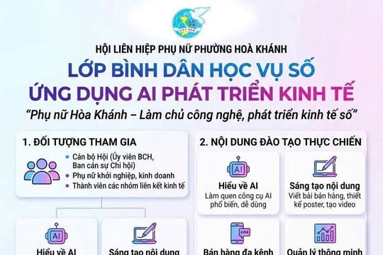 Mở lớp bình dân học vụ số