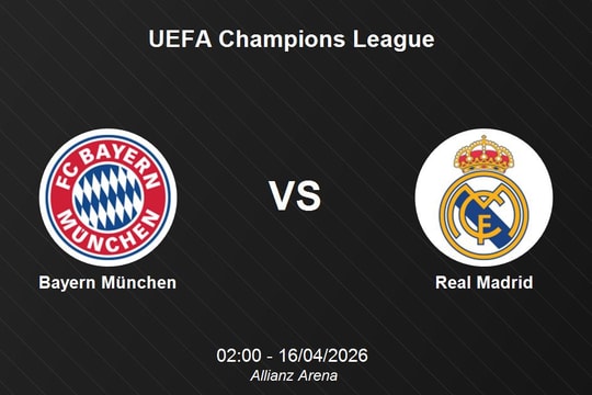Nhận định Bayern München vs Real Madrid - UEFA Champions League