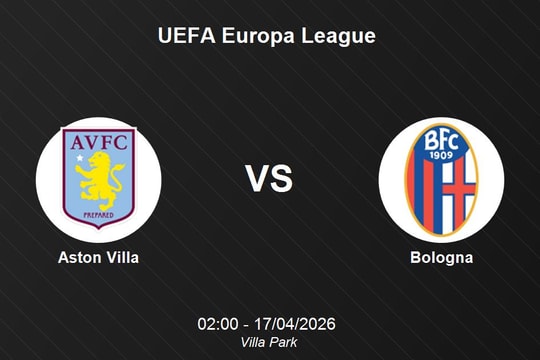 Nhận định Aston Villa vs Bologna - Đại chiến Villa Park tại UEFA Europa League