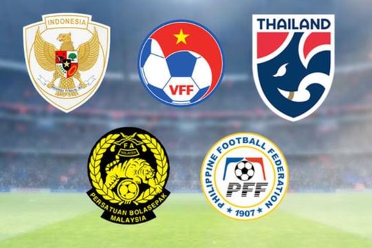 Tuyển Việt Nam trở lại top 100 FIFA và thông điệp đanh thép từ HLV Kim Sang-sik