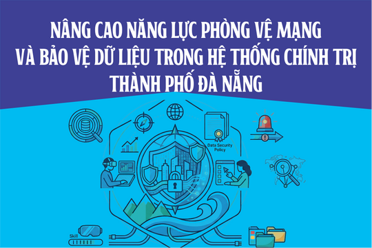 Nâng cao năng lực phòng vệ mạng và bảo vệ dữ liệu trong hệ thống chính trị thành phố Đà Nẵng