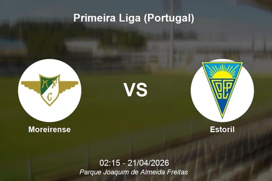 Nhận định Moreirense vs Estoril - Primeira Liga