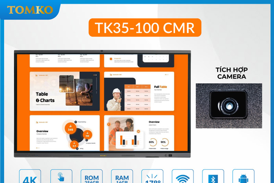 Thu hút khách hàng bằng trải nghiệm số qua màn hình tương tác