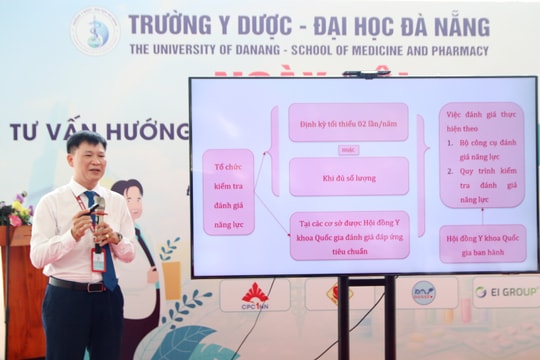 Tư vấn, hướng nghiệp cho sinh viên tốt nghiệp ngành Y dược