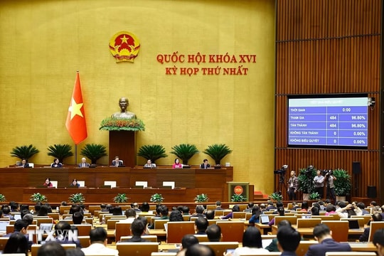 Thông qua Nghị quyết về Chương trình giám sát của Quốc hội năm 2027