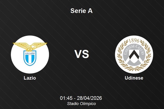 Nhận định Lazio vs Udinese - Serie A: Cuộc đối đầu cân sức tại Stadio Olimpico