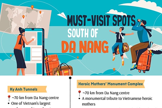 Lesser-Known Yet Rewarding Destinations South of Da Nang
