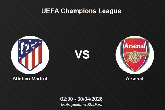 Nhận định Atletico Madrid vs Arsenal - UEFA Champions League