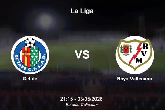 Nhận định Getafe vs Rayo Vallecano - La Liga ngày 03/05/2026