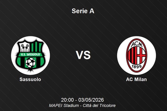 Nhận định Sassuolo vs AC Milan - Serie A: Thử thách tại MAPEI Stadium