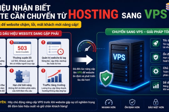 Những dấu hiệu nên chuyển từ Hosting sang VPS để website ổn định hơn