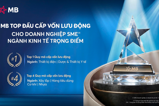 MB - Ngân hàng top đầu Cấp vốn lưu động cho doanh nghiệp SME thuộc ngành kinh tế trọng điểm