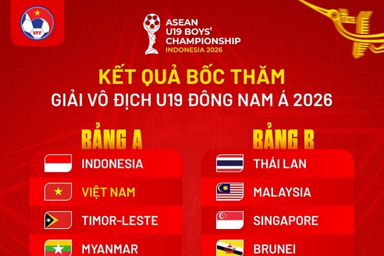 U19 Việt Nam đối đầu chủ nhà Indonesia tại Giải vô địch U19 Đông Nam Á 2026
