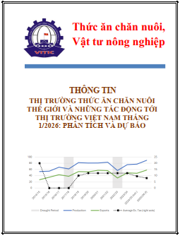 Giá nguyên liệu thức ăn chăn nuôi tháng 1/2026 tăng nhẹ do hạn hán tại Argentina