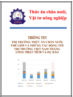 Giá nguyên liệu thức ăn chăn nuôi thế giới tháng 2/2026 tăng do nhu cầu từ Trung Quốc