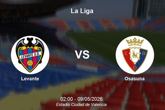 Nhận định Levante vs Osasuna - Cuộc chiến sinh tồn tại Estadio Ciudad de Valencia