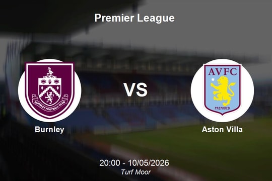 Nhận định Burnley vs Aston Villa - Premier League: Thử thách cực đại tại Turf Moor