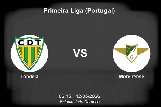 Nhận định Tondela vs Moreirense - Primeira Liga Bồ Đào Nha