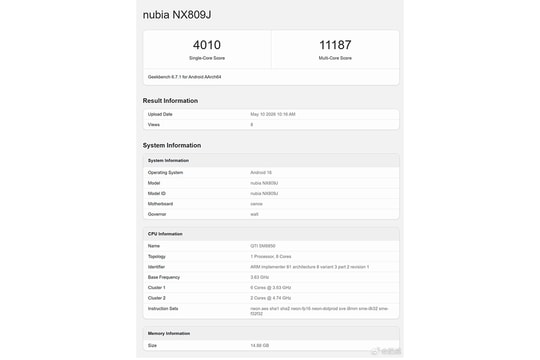 Red Magic 11S Pro+ lập kỷ lục hiệu năng đơn nhân vượt mốc 4000 trên Geekbench