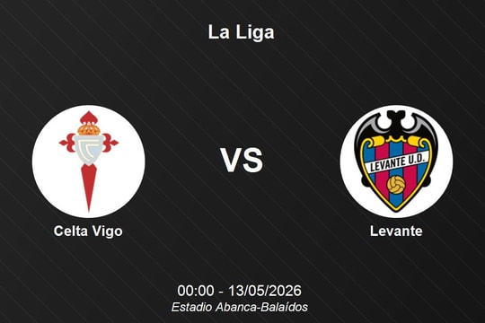 Nhận định Celta Vigo vs Levante - Vòng 36 La Liga: Thử thách cho hy vọng trụ hạng của đội khách