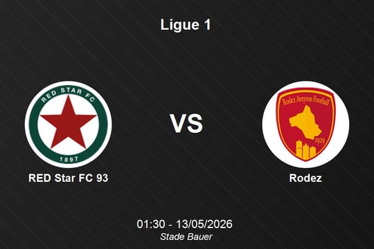 Nhận định RED Star FC 93 vs Rodez - Ligue 1: Stade Bauer chờ đợi màn khẳng định sức mạnh