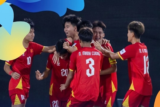 Siêu máy tính dự đoán U17 Việt Nam rộng cửa đi tiếp trước U17 UAE