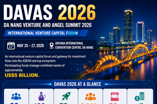 What to expect at DAVAS 2026 international event in Da Nang
