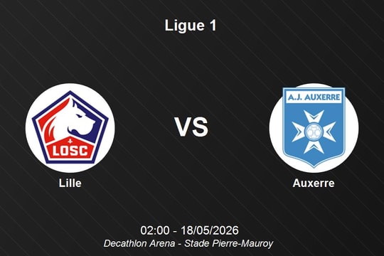 Nhận định Lille vs Auxerre - Ligue 1: Cuộc chiến bảo vệ vị trí thứ 3