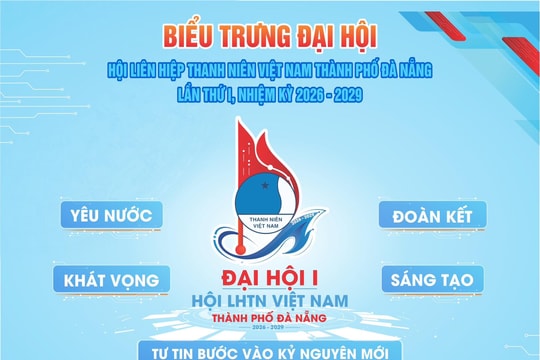 Công bố biểu trưng Đại hội đại biểu Hội Liên hiệp Thanh niên thành phố Đà Nẵng