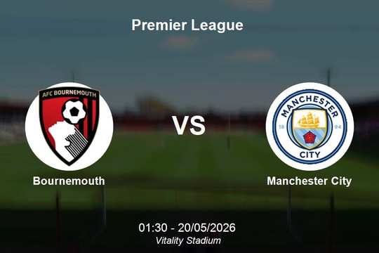 Nhận định Bournemouth vs Manchester City - Premier League: Thử thách tại Vitality