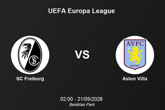 Nhận định SC Freiburg vs Aston Villa - Đại chiến UEFA Europa League tại Besiktas Park