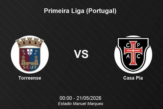 Nhận định Torreense vs Casa Pia: Thử thách trụ hạng tại Estadio Manuel Marques