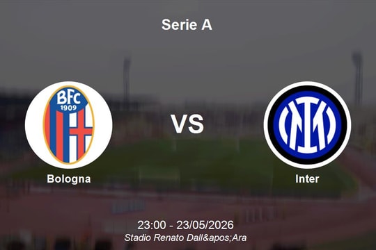 Nhận định Bologna vs Inter - Serie A: Thử thách tại Dall Ara cho nhà vô địch