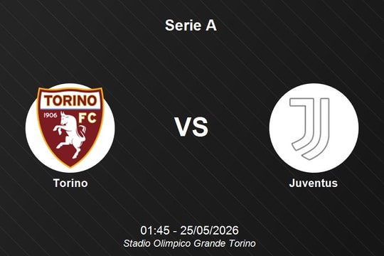 Nhận định Torino vs Juventus - Serie A: Thử thách tại Stadio Olimpico Grande Torino