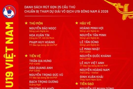 U19 Việt Nam lên đường sang Indonesia: Thách thức lớn khi vắng bộ đôi trụ cột