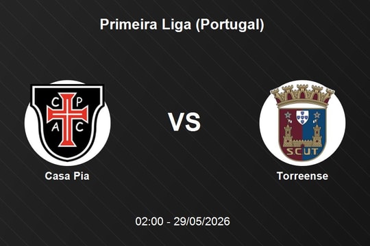 Nhận định Casa Pia vs Torreense - Quyết đấu tại Primeira Liga